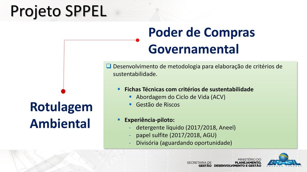 Projeto Compras P Blicas Sustent Veis E Rotulagem Ambiental Ppt